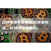 比特币那年最便宜 - 历史最低点 比特币惨遭抛弃