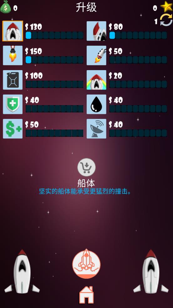 去火星