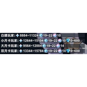 原神5.8版本能拿多少抽 5.8版本原石数量统计