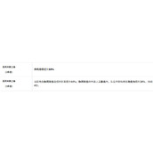 鸣潮弗洛洛声骸词条搭配推荐