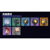 鸣潮露帕培养材料汇总介绍一览