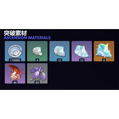 鸣潮卡提希娅培养材料突破材料汇总