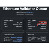 以太坊19亿美元排队解质押：市场将调整还是生态新阶段？