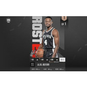 美职篮全明星福克斯怎么样 福克斯球员能力解析