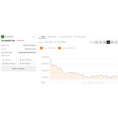 PEPE价格预测：随着MEME币狂热升温，PEPE币会在2025年跃升至新高吗？