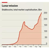加密货币新事件：传统旧体系已过时？新的或已到来