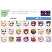 龙魂旅人绯刃剑魂荆阵容搭配推荐