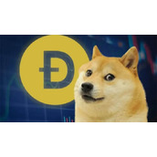 比特币历史价位 - 比特币历史价格最低