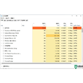 win11任务栏不显示为什么 win11底部任务栏不见了如何处理
