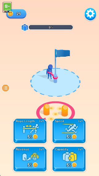 环形收割机
