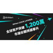 BitMart 发布2025上半年报告：技术革新驱动稳健增长