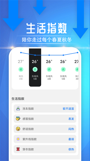 笛笛便民天气