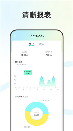 点点记账