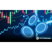 加密货币调整加剧：胖企鹅、Avalanche和TRON面临大量抛售