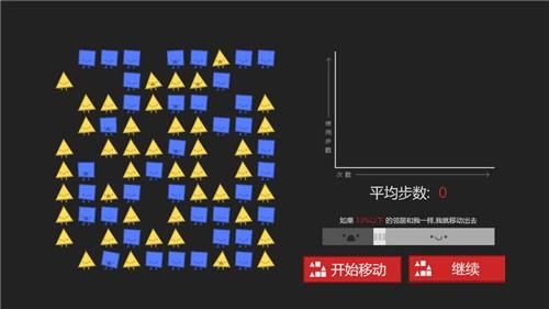 成见
