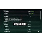 原神魈毕业面板是多少 魈毕业面板属性一览