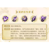 原神魈用什么圣遗物 原神魈圣遗物搭配推荐