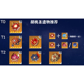 原神胡桃用什么圣遗物好 胡桃圣遗物套装推荐