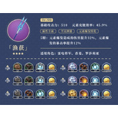原神鱼叉怎么获得 鱼叉快速获取方法