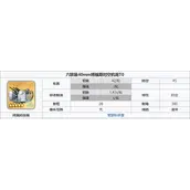 《碧蓝航线》六联博福斯防空炮强度水平怎么样