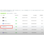 2025年欧易OKX下载指南：新手用户注册及APP下载安装教程