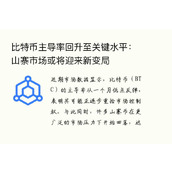比特币主导率回升至关键水平：山寨市场或将迎来新变局