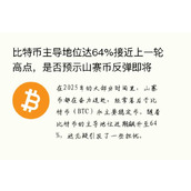 比特币主导地位达64%接近上一轮高点，是否预示山寨币反弹即将来临？