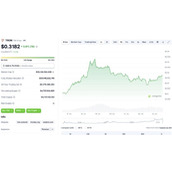 TRON能否追随XRP和BNB的脚步再创新高？