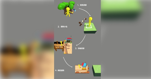 伐木大世界最新版