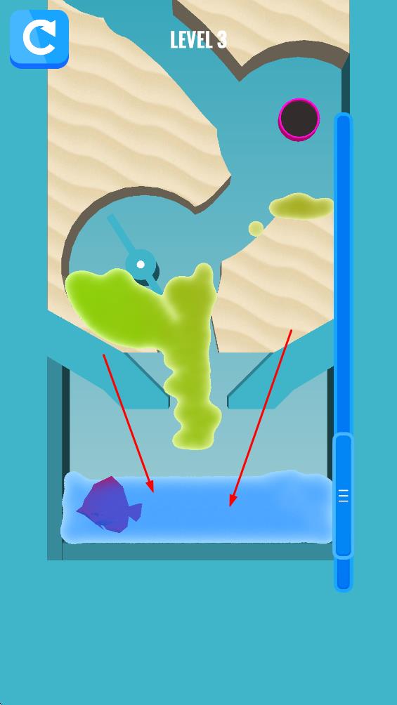 流动的水