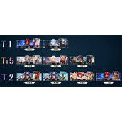 影之诗超凡世界卡组强度排行榜-影之诗超凡世界卡组强度最新排行