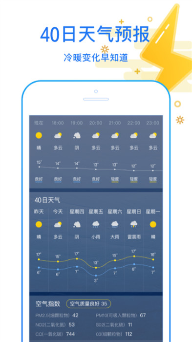 天天看天气手机版本(预报15天)