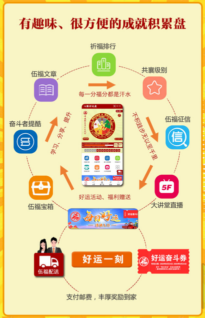 伍福好运盘app