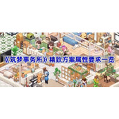 筑梦事务所精致方案怎么达成-精致方案属性要求一览