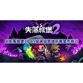 失落城堡2满级营地需要要多少金币-85级满级营地所需金币统计