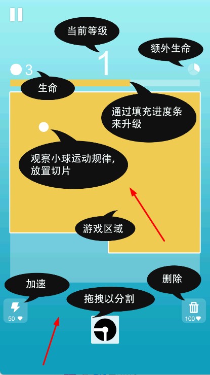 小球切片