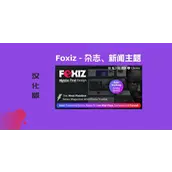 Foxiz v2.6.7 汉化版    WordPress 新闻和杂志主题