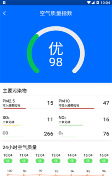 晴空天气日历
