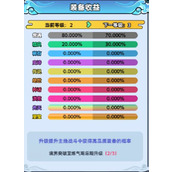 软泥星球装备系统怎么样