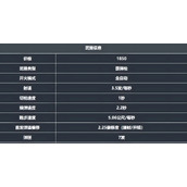 无畏契约源能行动判官枪械有什么特点