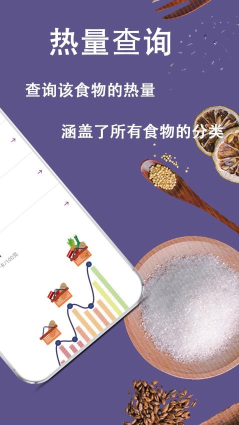 减肥食谱日