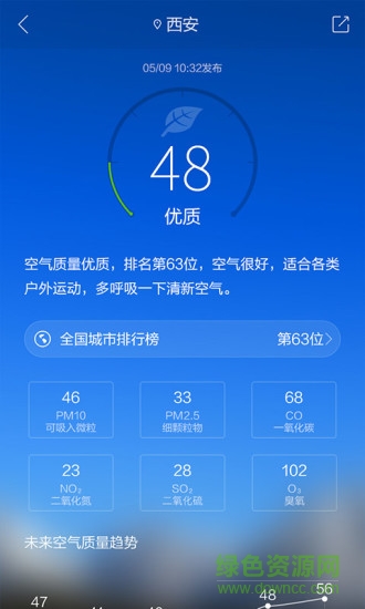 最美天气去广告精简版