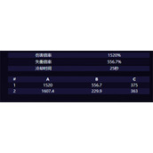 绝区零墨丘利邦布介绍一览
