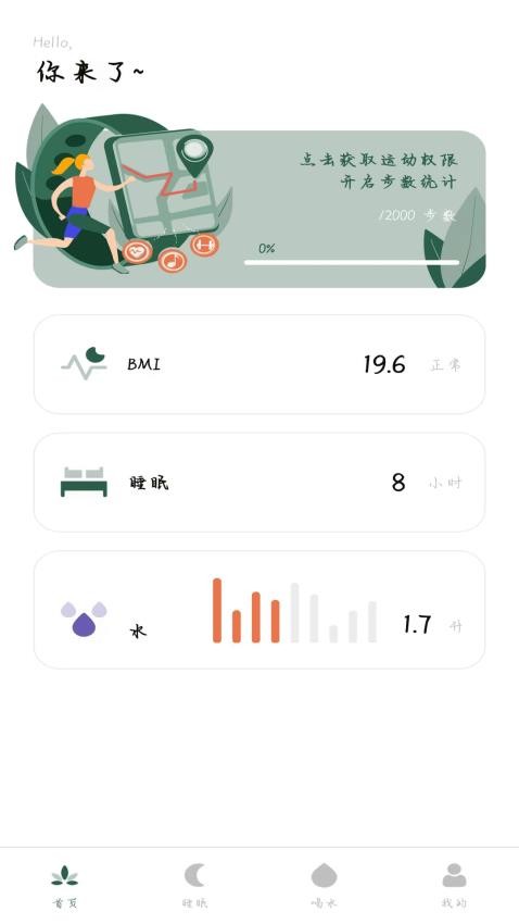 青柠体重