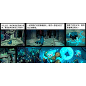 王国保卫战5联盟新支线不灭狂怒怎么玩