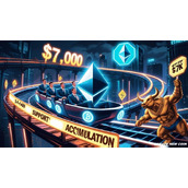 以太坊（ETH）价格预测：机构需求与看涨积累相契合，以太坊有望突破7000美元