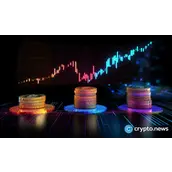 比特币和山寨币上涨，劳动力市场降温未能吓退风险交易
