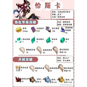 原神恰斯卡怎么培养-原神恰斯卡培养攻略