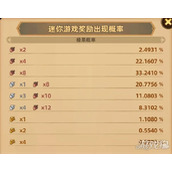 洛伊的移动要塞橡果怎么获得 橡果获取方法