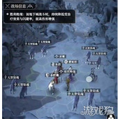 地下城堡4霜骸领域怎么打 霜骸领域打法攻略
